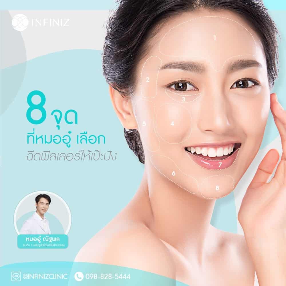 ทำความรู้จักกับ HA Filler สารเติมเต็มที่ Infiniz Clinic เลือกใช้ 3 HA Filler ฉีดตรงไหน