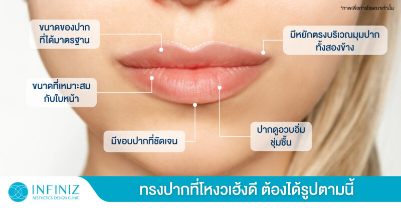 ปรับทรงปาก ให้โดดเด่นเสริมบุคลิก ด้วยโปรแกรมฟิลเลอร์ 2 web Sep 23 02