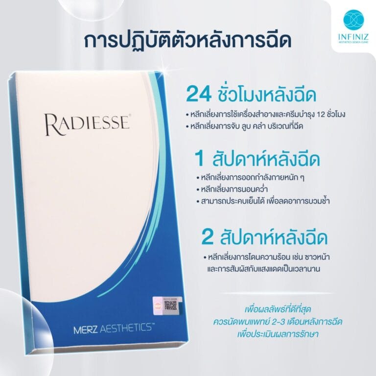 เติมเต็มผิวอิ่มฟูด้วย Regenerative Radiesse Filler 6 image1