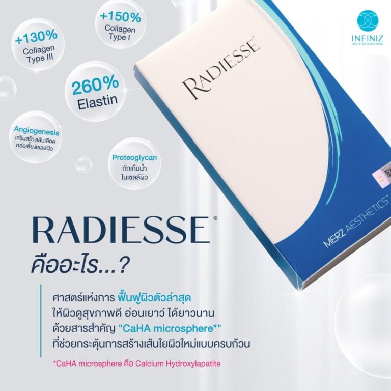 เติมเต็มผิวอิ่มฟูด้วย Regenerative Radiesse Filler 2 image3
