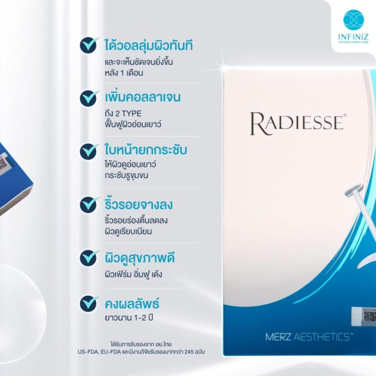 เติมเต็มผิวอิ่มฟูด้วย Regenerative Radiesse Filler 2 image7