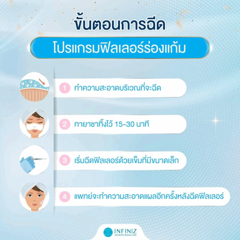 ข้อควรรู้ก่อนฉีดโปรแกรมฟิลเลอร์ร่องแก้ม เตรียมตัวอย่างไรก่อนฉีด 5 ขั้นตอนการฉีดฟิลเลอร์ร่องแก้ม