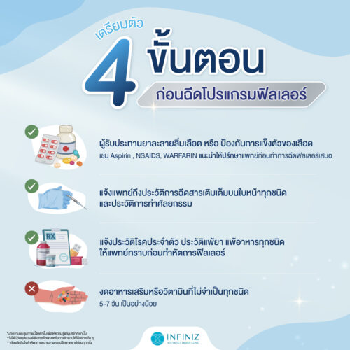 ฉีดฟิลเลอร์คางครั้งแรกต้องรู้อะไรบ้าง อันตรายไหม ราคาเท่าไหร่ 3 05 เตรียมตัว 4 ขั้นตอน ก่อนฉีดฟิลเลอร์ Infiniz scaled 1