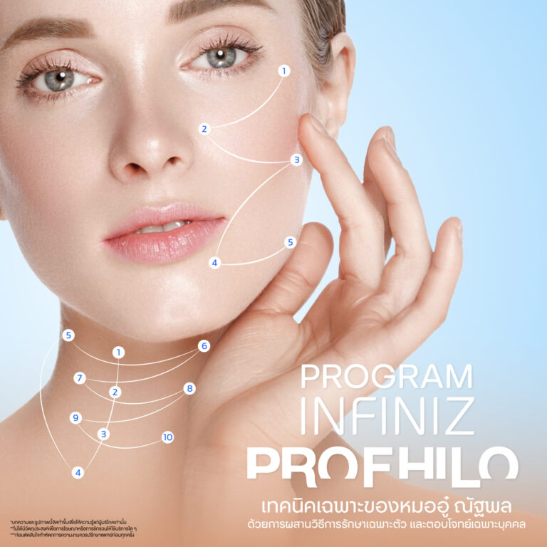 โปรแกรมProfhilo ปรับโรงสร้างผิวคืออะไร? ช่วยผิวหน้าใสได้อย่างไร? 6 Profhilo sale kit 02