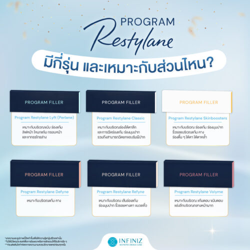 โปรแกรมฟิลเลอร์ Restylane ดีไหม ของแท้ดูอย่างไร ราคาเท่าไหร่บ้าง และข้อควรรู้ก่อนฉีด 5 content web 14