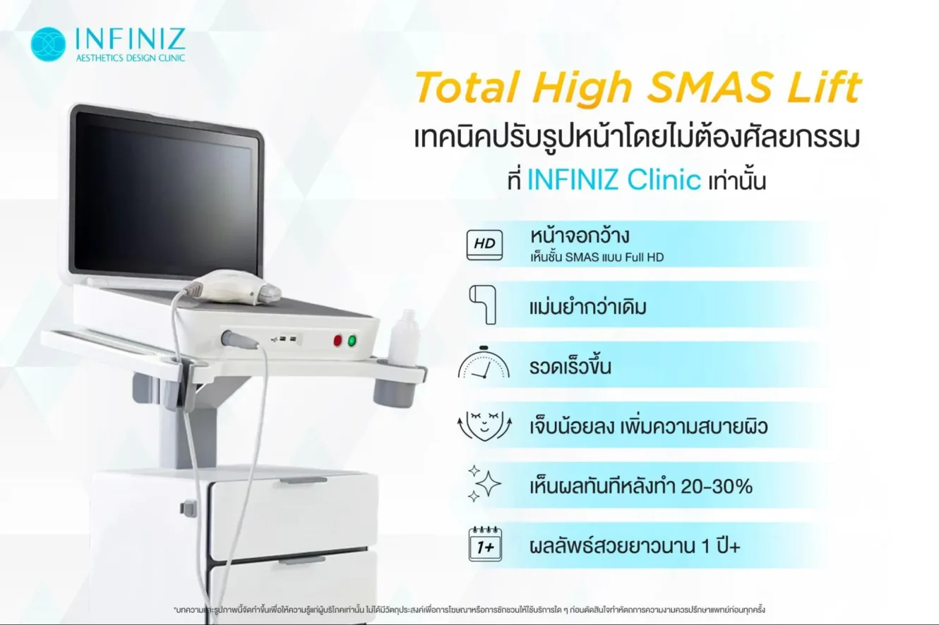 โปรแกรม Ulthera Prime ราคาต่างจากรุ่นอื่นอย่างไร