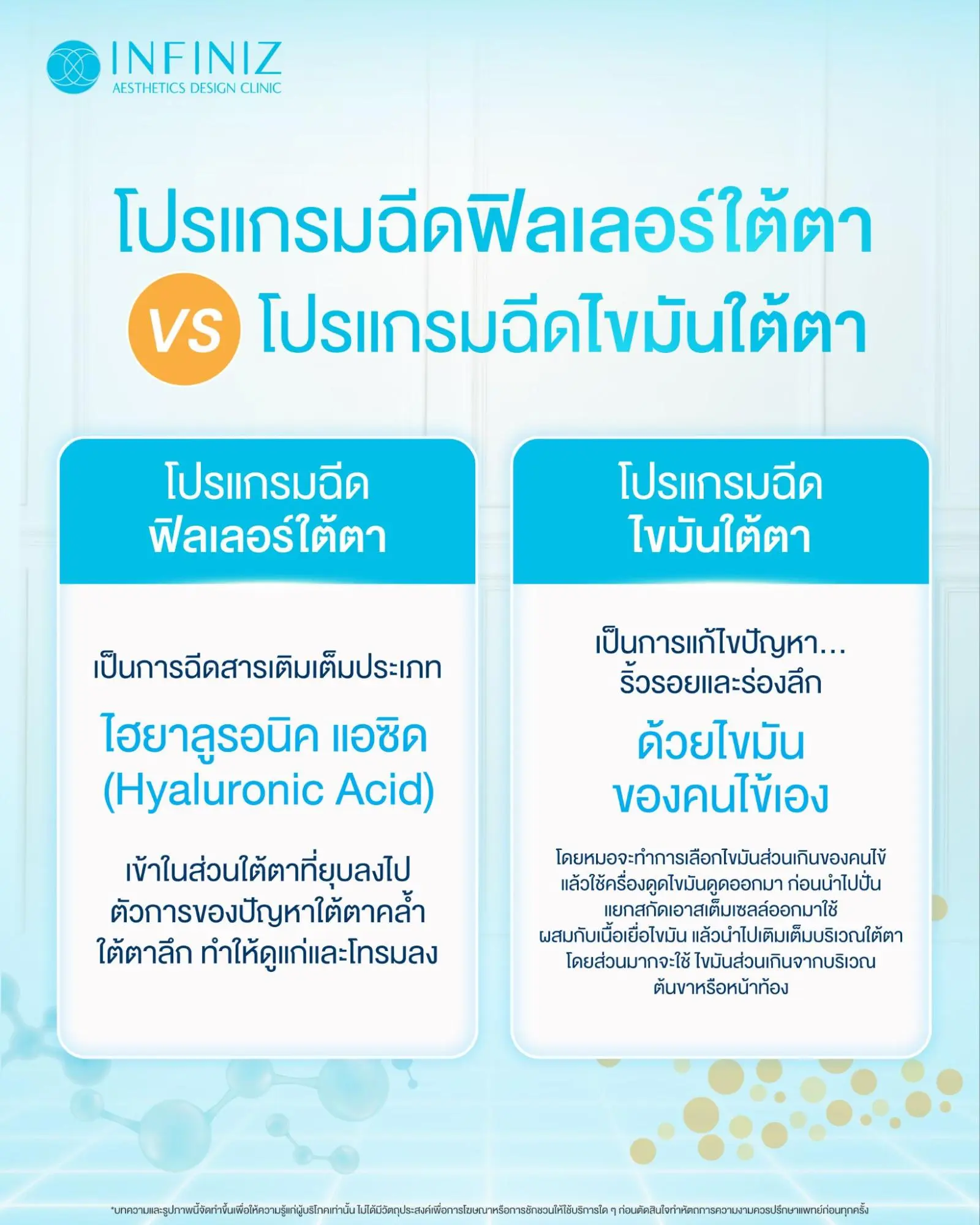 รู้ก่อนทำ! รวมเรื่อง ‘โปรแกรมฟิลเลอร์ใต้ตา’ แก้ตาคล้ำ ตาโหล ลดริ้วรอยให้ดูสดใส 3 โปรแกรมฟิลเลอร์ใต้ตาและโปรแกรมเติมเต็มไขมันใต้ตา