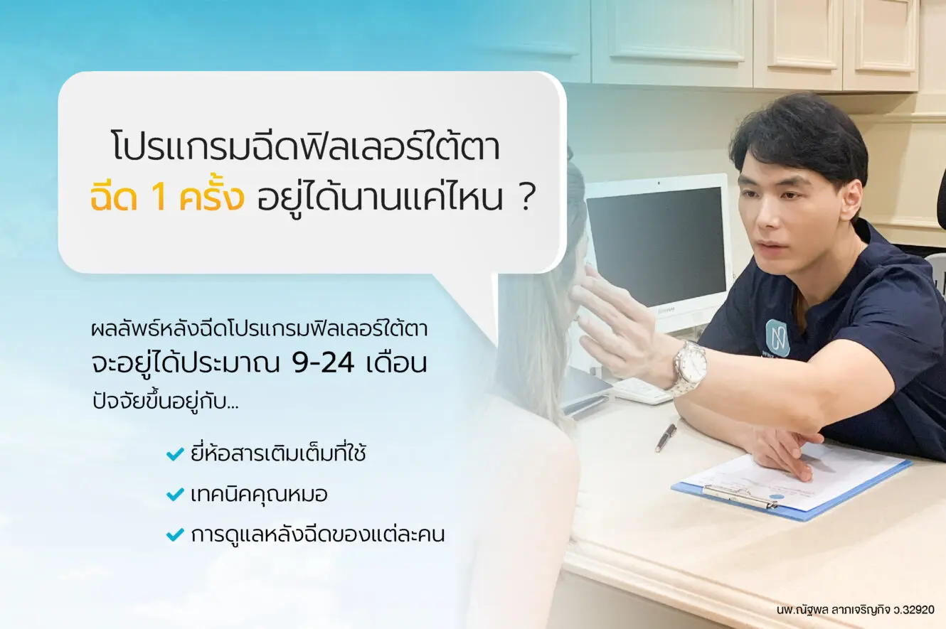 รู้ก่อนทำ! รวมเรื่อง ‘โปรแกรมฟิลเลอร์ใต้ตา’ แก้ตาคล้ำ ตาโหล ลดริ้วรอยให้ดูสดใส 2 โปรแกรมฟิลเลอร์ใต้ตาอยู่ได้กี่เดือน