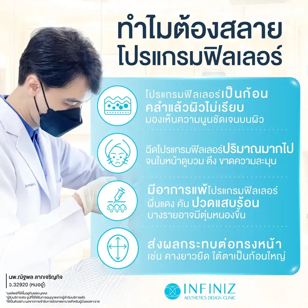 สลายโปรแกรมฟิลเลอร์ใต้ตาคืออะไร? ทำแล้วเป็นก้อน บวม ไม่เรียบเนียนแก้ได้จริงไหม 3 ใต้ตาแบบไหนที่เจอแล้วต้องสลายโปรแกรมฟิลเลอร์?